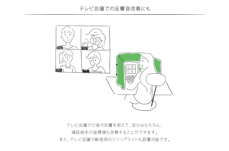 TRANQORD 吸音デスクパーテーション