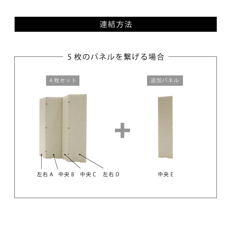TRANQORD 吸音パーテーション 専用単品パネル