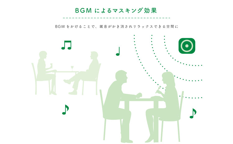 BGMによるマスキング効果