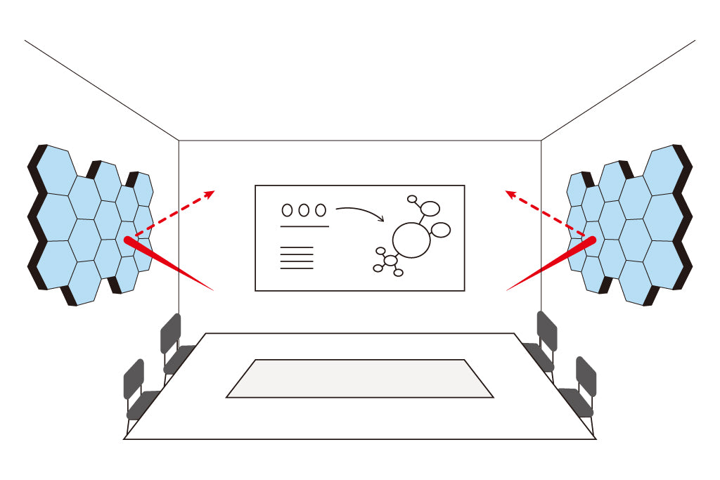 OTTO Rを貼った後