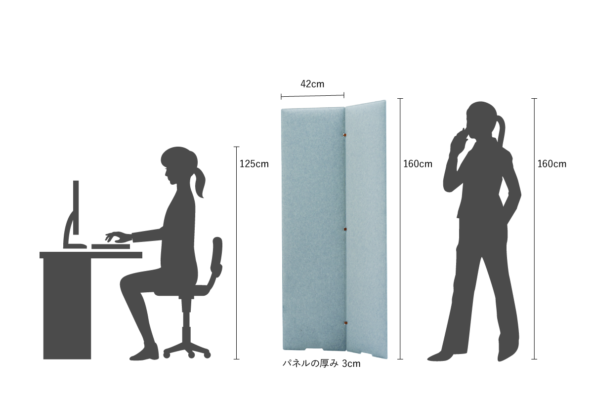 吸音パーテーションサイズ比較 160cm