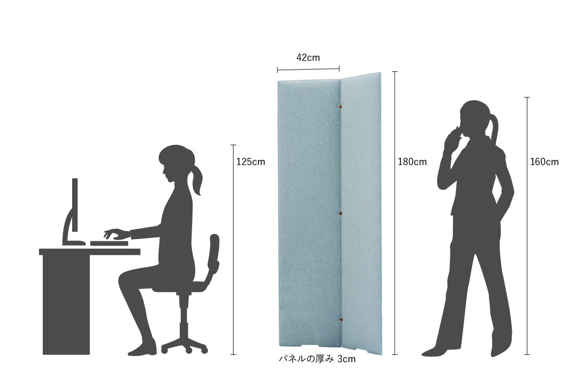 吸音パーテーションサイズ比較 180cm