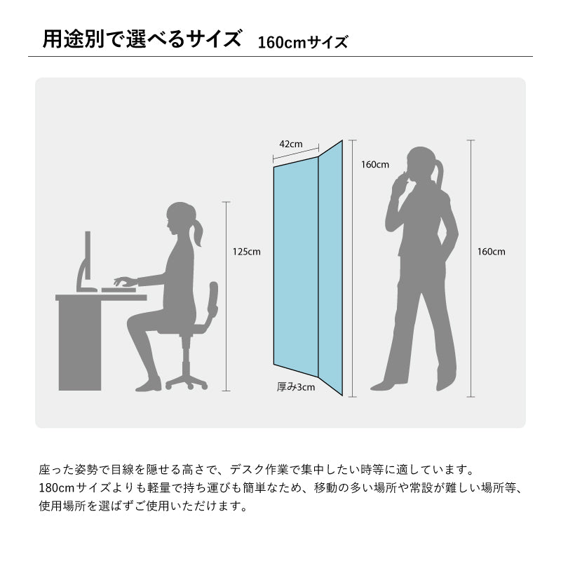 TRANQORD 吸音パーテーション GOOD DESIGN AWARD 受賞